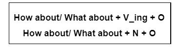 Đưa ra lời gợi ý với How about/ What about Đưa ra lời gợi ý với How about/ What about