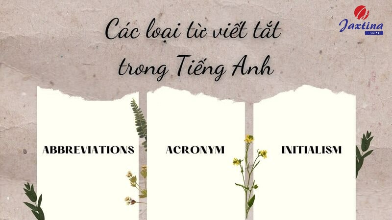 những từ viết tắt có ý nghĩa hay