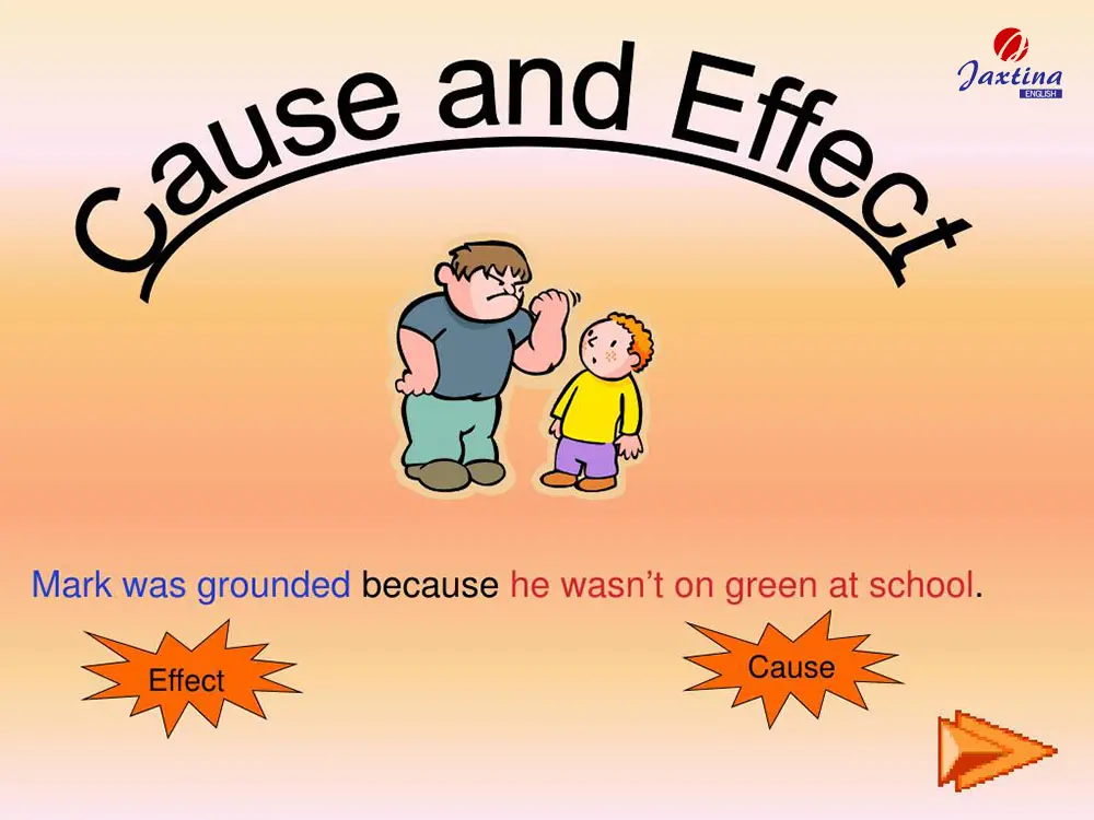 Từ diễn đạt quan hệ nguyên nhân kết quả (Cause And Effect)