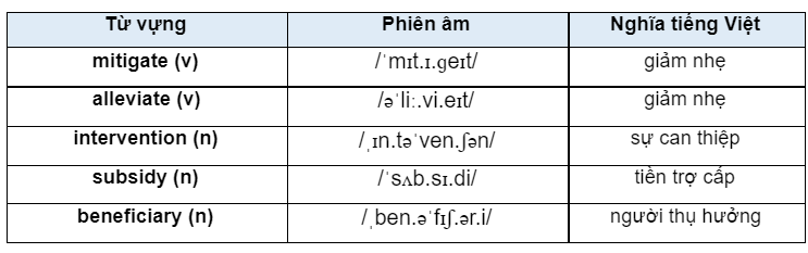 IELTS Reading - Chiến thuật làm dạng bài Matching features 2 tu vung trong bai