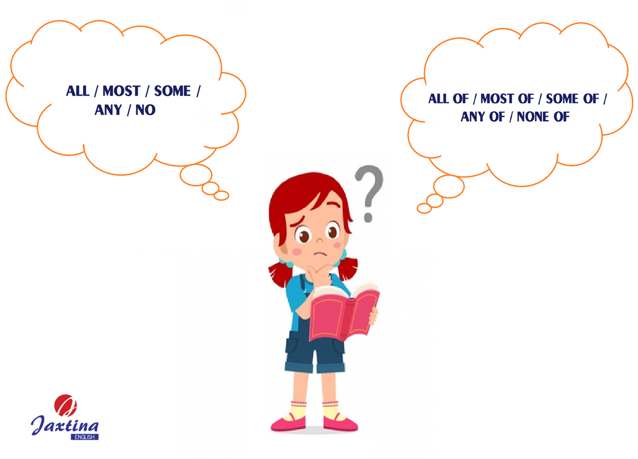 Phân biệt All/most/some/any/no với all of/most of/some of/any of/none of