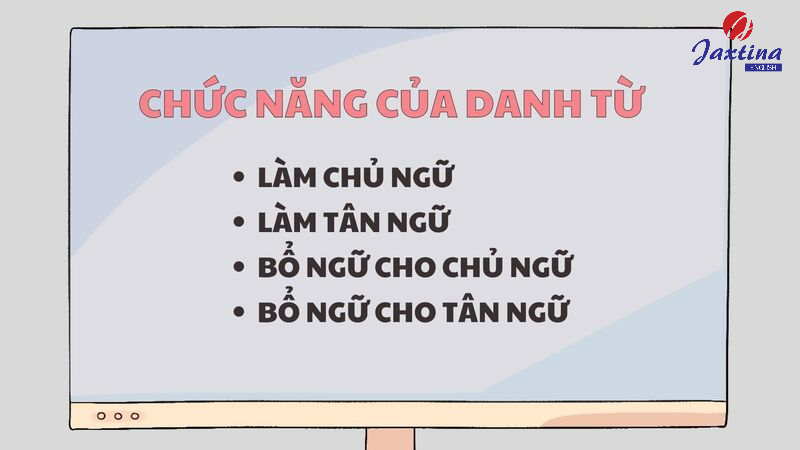 danh từ Tiếng Anh
