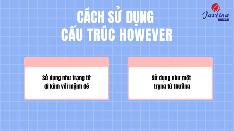 however + gì