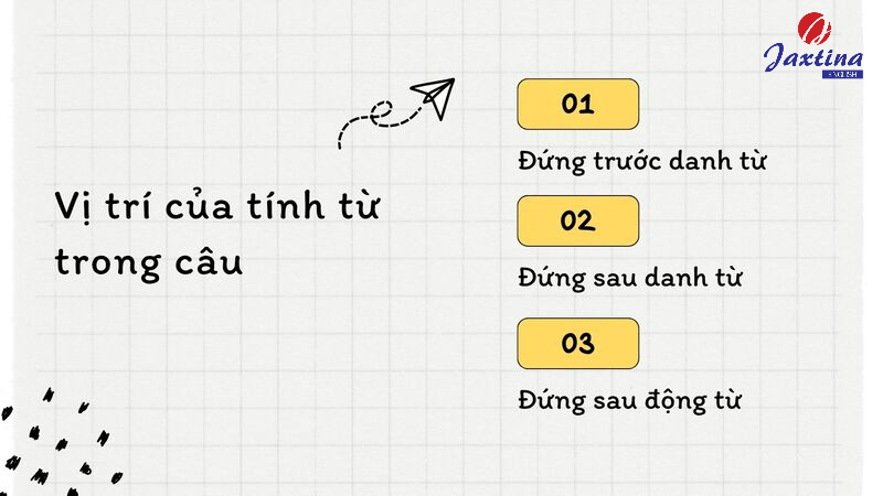 vị trí tính từ trong tiếng anh