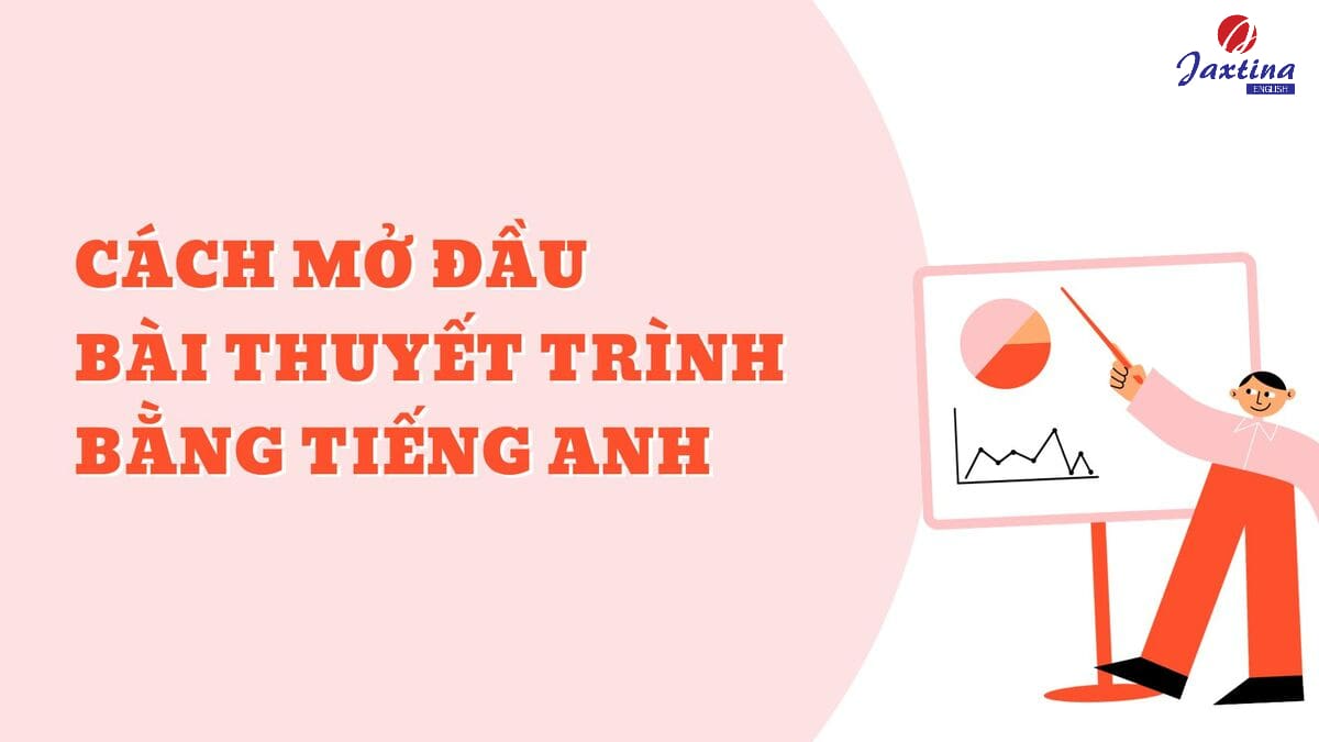 cách thuyết trình bằng tiếng anh cách thuyết trình bằng tiếng anh