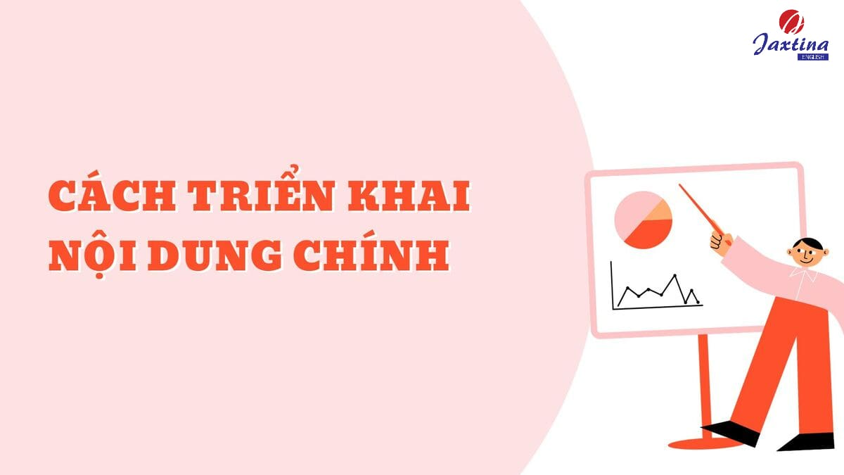 cách trình bày bài thuyết trình bằng tiếng anh cách trình bày bài thuyết trình bằng tiếng anh