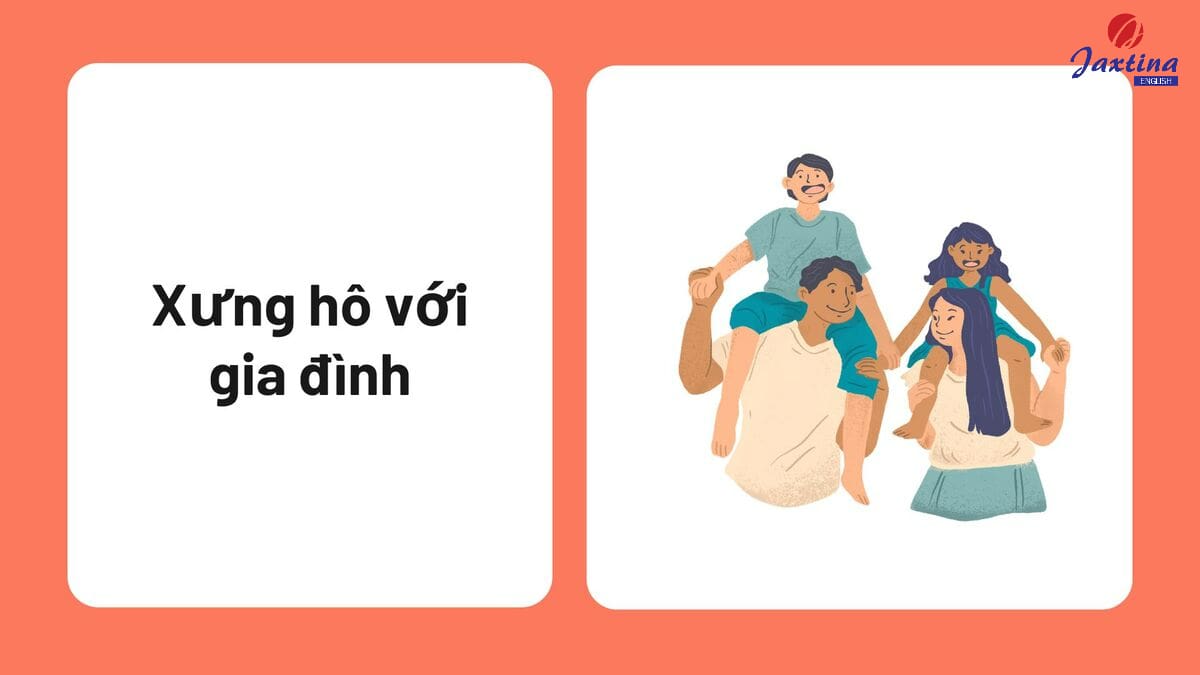 cách xưng hô trong tiếng Anh cách xưng hô trong tiếng Anh