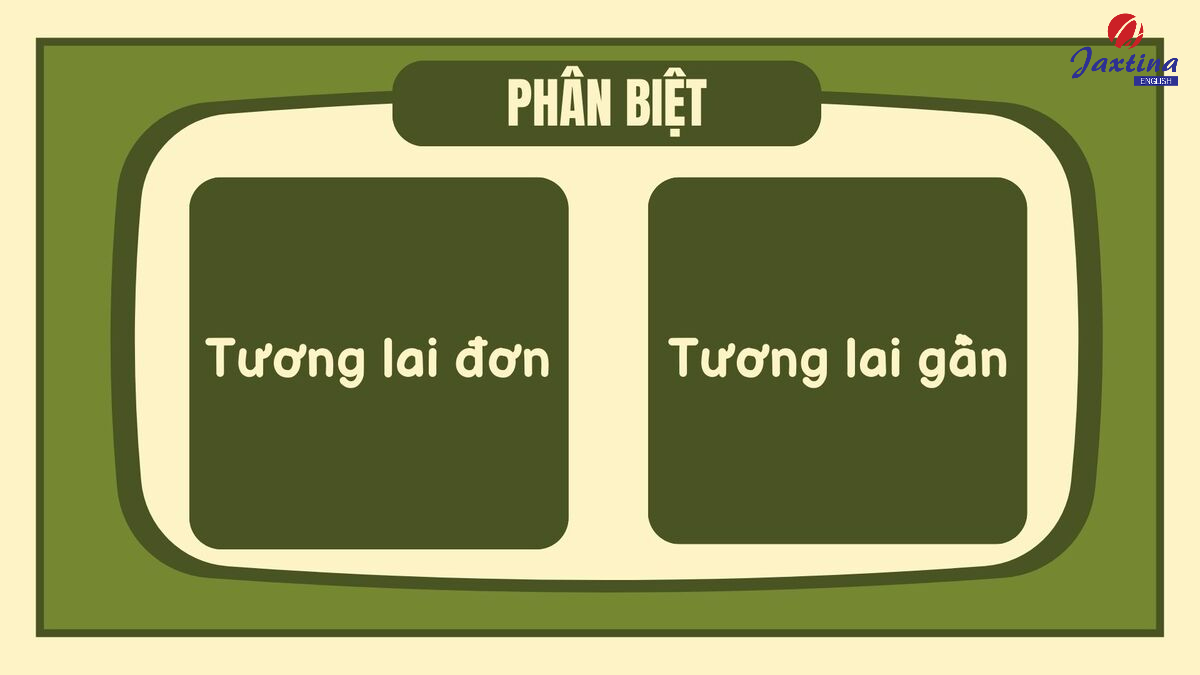 phân biệt tương lai đơn và tương lai gần