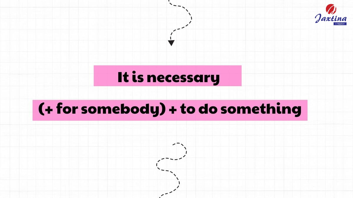 cấu trúc it is necessary cấu trúc it is necessary