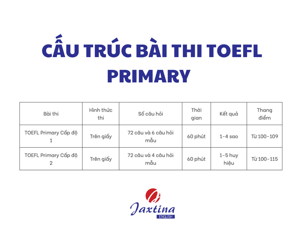 toefl là gì toefl là gì